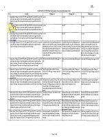 Ngân hàng câu hỏi chuyên ngành chi cục quản lý thị trường hà nội