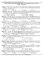 bài tập tổng hợp dao động