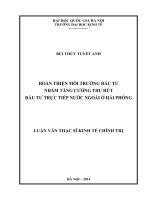 Luận văn ThS . Hoàn thiện môi trường đầu tư nhằm tăng cường thu hút đầu tư trực tiếp nước ngoài ở Hải Phòng
