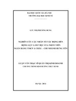 Nghiên cứu các nhân tố tác động đến động lực làm việc của nhân viên Ngân hàng TMCP Á Châu  Chi nhánh Hưng Yên