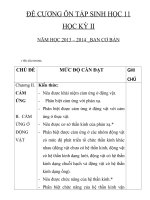 ĐỀ CƯƠNG ÔN TẬP SINH HỌC 11 HỌC KỲ II