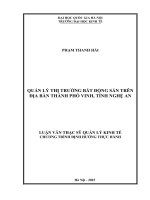 Quản lý thị trường bất động sản trên địa bàn thành phố Vinh, tỉnh Nghệ An