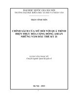 Phát triển sản xuất nông nghiệp ở Thái Bình trong sự tác động của biến đổi khí hậu