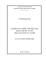 Nghiên cứu điều chế bột TiO2 kích thước nano pha tạp nitơ và natri