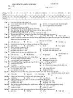 BỘ ĐỀ KIỂM  TRA TRẮC NGHIỆM SINH HỌC LỚP 11- CÓ ĐÁP ÁN