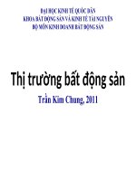 Slide bài giảng môn thị trường bất động sản: Chương 2: Cầu bất động sản