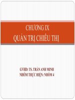 Thảo luận Quản trị chiêu thị