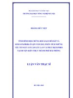 Tình hình hội chứng rối loạn hô hấp và sinh sản (PRRS) ở lợn năm 2012  phân tích những yếu tố nguy cơ làm lây lan và phát dịch PRRS tại huyện kiến thụy thành phố hải phòng