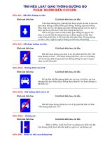 TÌM HIỂU LUẬT GIAO THÔNG ĐƯỜNG BỘ PHẦN: NHÓM BIỂN CHỈ DẪN