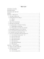 Phân tích, đánh giá chất lượng dầu bôi trơn động cơ qua quá trình sử dụng