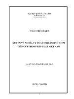 Quyền và nghĩa vụ của cơ quan bảo hiểm tiền gửi theo pháp luật Việt Nam