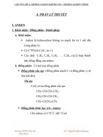 ÔN TẬP CHUYÊN ĐỀ 6. HIDROCACBON KHÔNG NO - HIDROCACBON THƠM