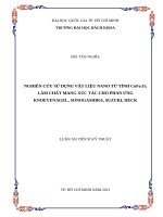 Luận án tiến sĩ Nghiên cứu sử dụng vật liệu nano từ tính CoFe2O4 làm chất mang xúc tác cho phản ứng Knoevenagel, Sonogashira, Suzuki, Heck