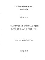 Pháp luật về sàn giao dịch bất động sản ở Việt Nam. ThS. Luật