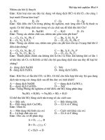 bài tập trăc nghiệm hóa 9