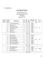 BẢNG THIẾT KẾ CHUYỀN NGÀNH MAY  MÃ HÀNG JWF0269  Áo ngoài