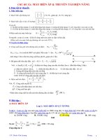 CHỦ ĐỀ 20 - MÁY BIẾN ÁP VÀ TRUYỀN TẢI ĐIỆN NĂNG