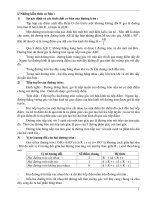 Chuyên đề hình học THCS