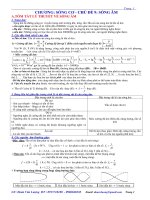 SÓNG CƠ – CHỦ ĐỀ 9 SÓNG ÂM