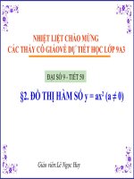 Bài giảng đồ thị hàm số y = ax^2