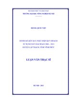 Đánh giá kết quả thực hiện quy hoạch sử dụng đất giai đoạn 2006 2010 huyện lập thạch tỉnh vĩnh phúc