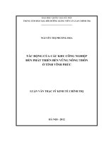 Tác động của các khu công nghiệp đến phát triển bền vững nông thôn ở tỉnh Vĩnh Phúc