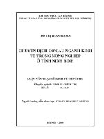 Chuyển dịch cơ cấu ngành kinh tế trong nông nghiệp ở tỉnh Ninh Bình  Luận văn ThS. Kinh tế