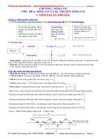 CHỦ ĐỀ 6 SÓNG CƠ – SÓNG CƠ VÀ SỰ TRUYỀN SÓNG CƠ