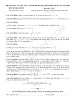 Tổng hợp đề thi thử THPT quốc gia năm 2015