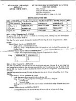 ĐỀ THI CHỌN HỌC SINH GIỎI LỚP 10 CÁP TỈNH