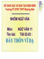 Slide văn 11 ĐÂY THÔN VĨ DẠ _THPT Mường Nhé