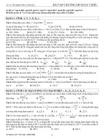 VẬT LÝ THPT - BÀI TẬP CHƯƠNG DÒNG ĐIỆN XOAY CHIỀU