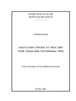 Chất lượng vốn đầu tư trực tiếp nước ngoài (FDI) vào tỉnh Bắc Ninh