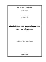 Căn cứ xác định hành vi hạn chế cạnh tranh theo pháp luật Việt Nam