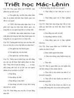 200 câu hỏi trắc nghiệm nguyên lý mác