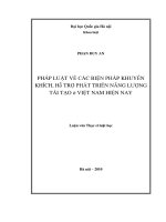Pháp luật về các biện pháp khuyến khích, hỗ trợ phát triển năng lượng tái tạo ở Việt Nam hiện nay