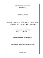 So sánh pháp luật Việt Nam và Trung Quốc về giải quyết tranh chấp lao động  Luận văn ThS. Luật