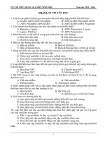 ÔN THI THPT QUỐC GIA môn SINH học