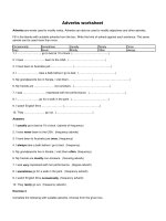 Adverbs worksheet english