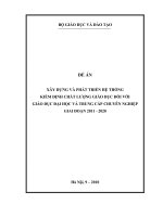 Kiểm định chất lượng giáo dục đối với giáo dục đại học và trung cấp chuyên nghiệp giai đoạn 2011   2020