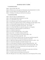 Tìm ra các giải pháp cho vấn đề thâm hụt ngân sách và nợ công của Việt Nam