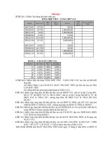 Bộ tài liệu và đáp án ôn thi excel