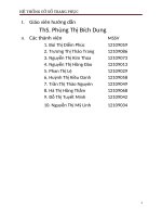 BÁO CÁO MÔN HỆ THỐNG CỠ SỐ TRANG PHỤC  NỘI DUNG: Xây dựng Hệ cỡ số áo sơ mi cho nam sinh viên khoa Điệnđiện tử, sinh năm 1994, của trường Đại học Sư phạm Kỹ thuật thành phố Hồ Chí Minh