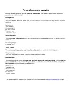 Personal pronouns overview