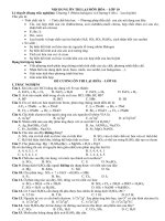 Đề cương ôn thi lại môn hóa