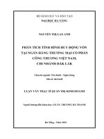 Luận văn thạc sĩ Phân tích tình hình huy động vốn tại ngân hàng TMCP công thương Việt Nam, chi nhánh Đăk LăK (full)