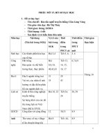 phiéu mô tả hồ sơ dạy học