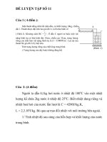 ĐỀ  LUYỆN TẬP VẬT LÝ SỐ  11