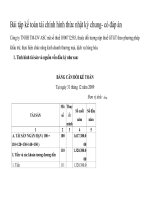 Bài tập kế toán tài chính hình thức nhật ký chung  có đáp án