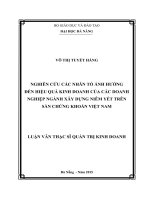 Luận văn thạc sĩ Nghiên cứu các nhân tố ảnh hưởng đến hiệu quả kinh doanh của các doanh nghiệp ngành xây dựng niêm yết trên sàn chứng khoán Việt Nam (full)